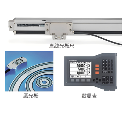 光栅尺闭环控制：核心原理与关键特性解析