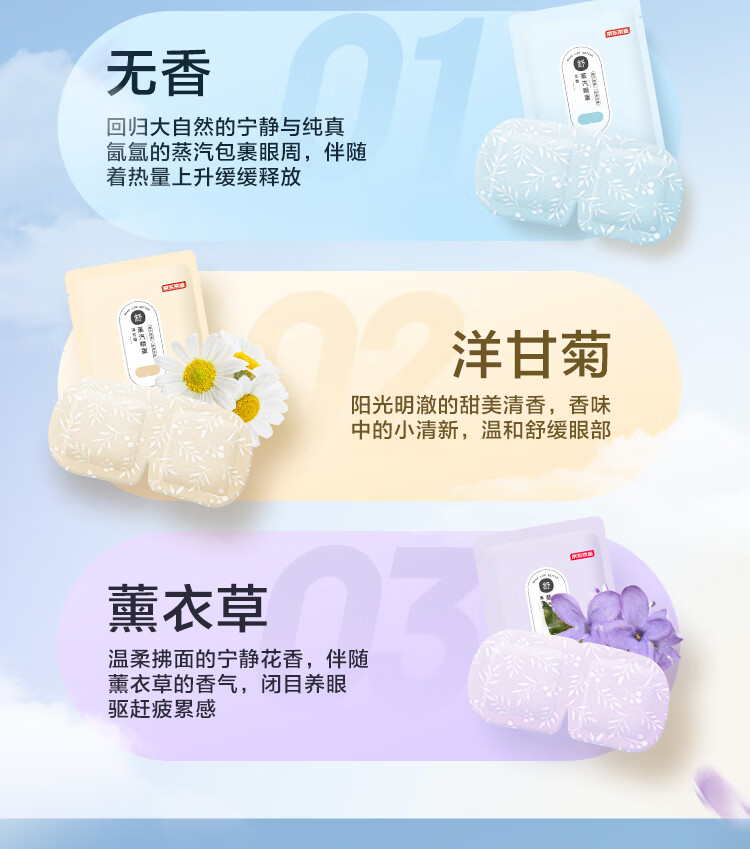 联合光科蒸汽眼罩