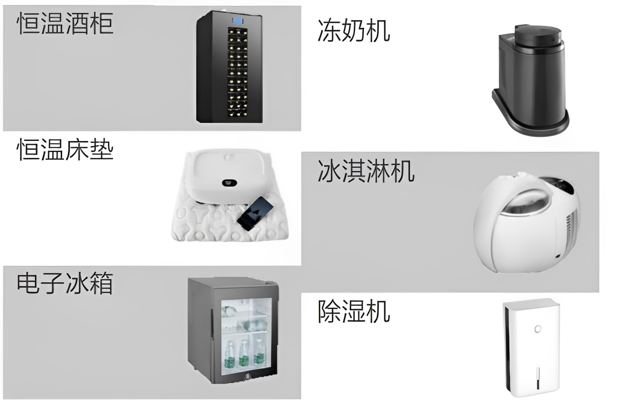 温差制冷器件应用